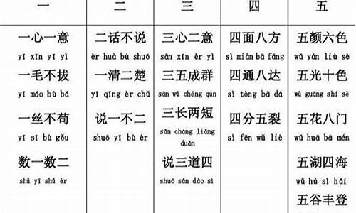 大开头的成语-大字开头的成语