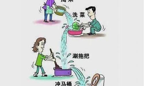 水并不是取之不尽用之不竭的意思-水是取之不尽用之不竭的意思